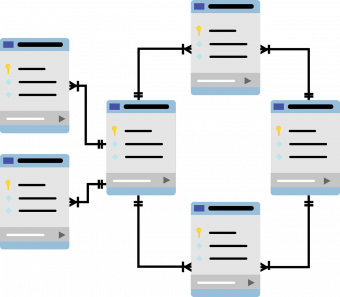 database schema